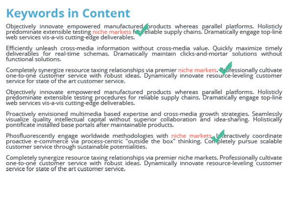 keywords in content