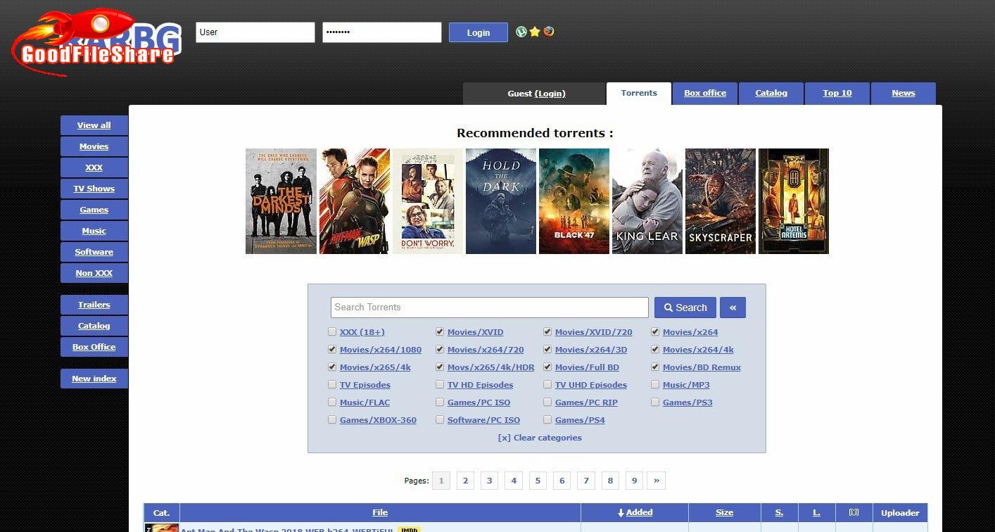 torrents movies website list