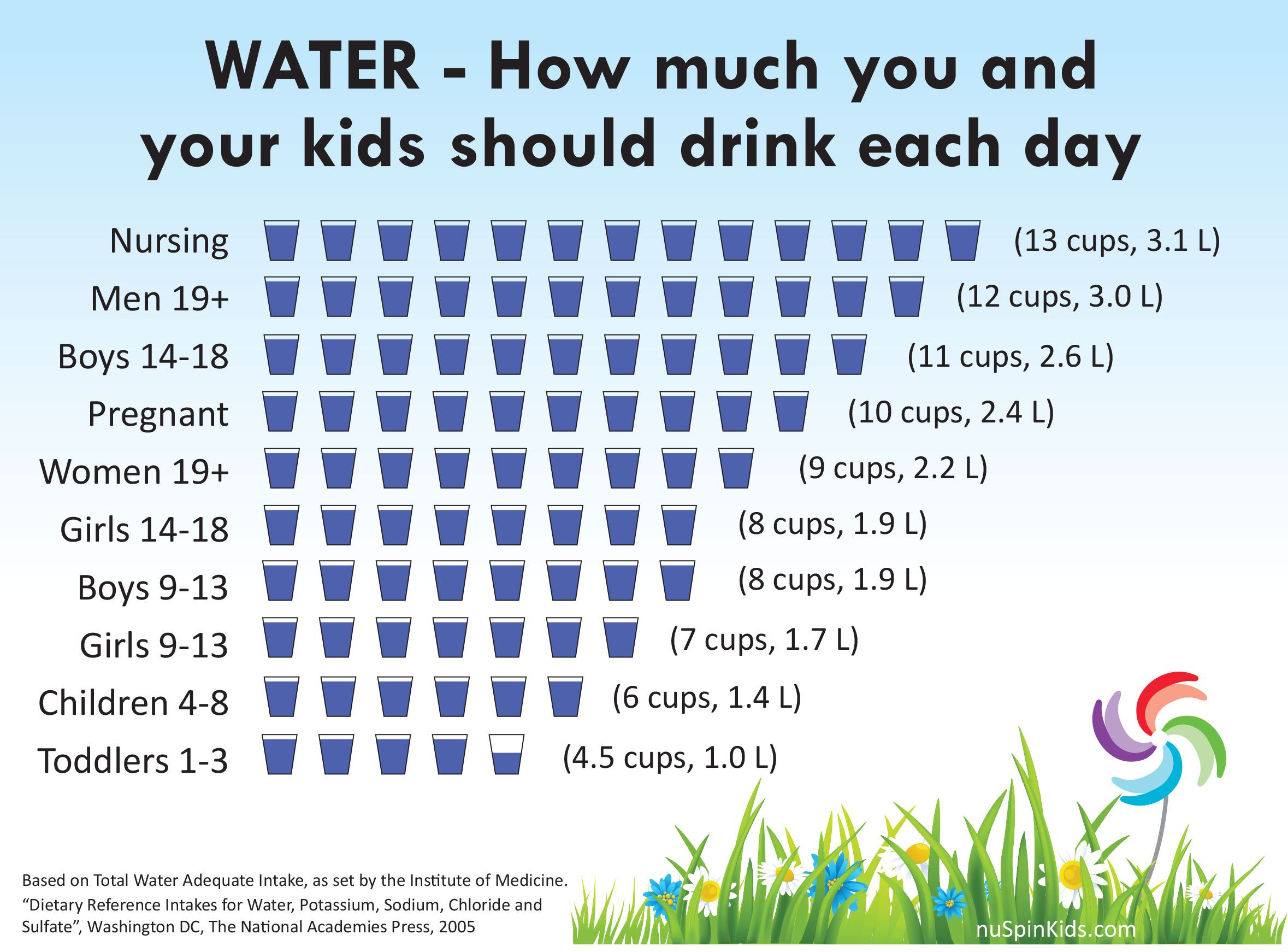 how-much-water-should-i-drink-a-day-how-much-water-should-i-drink-a-day