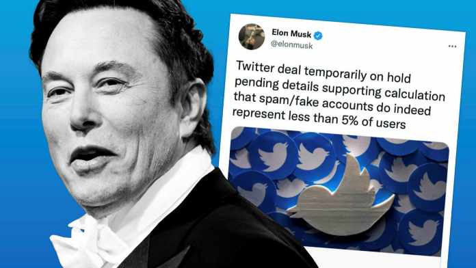 Top Secrets of Elon musk Twitter | Why Elon Musk Bought Twitter?